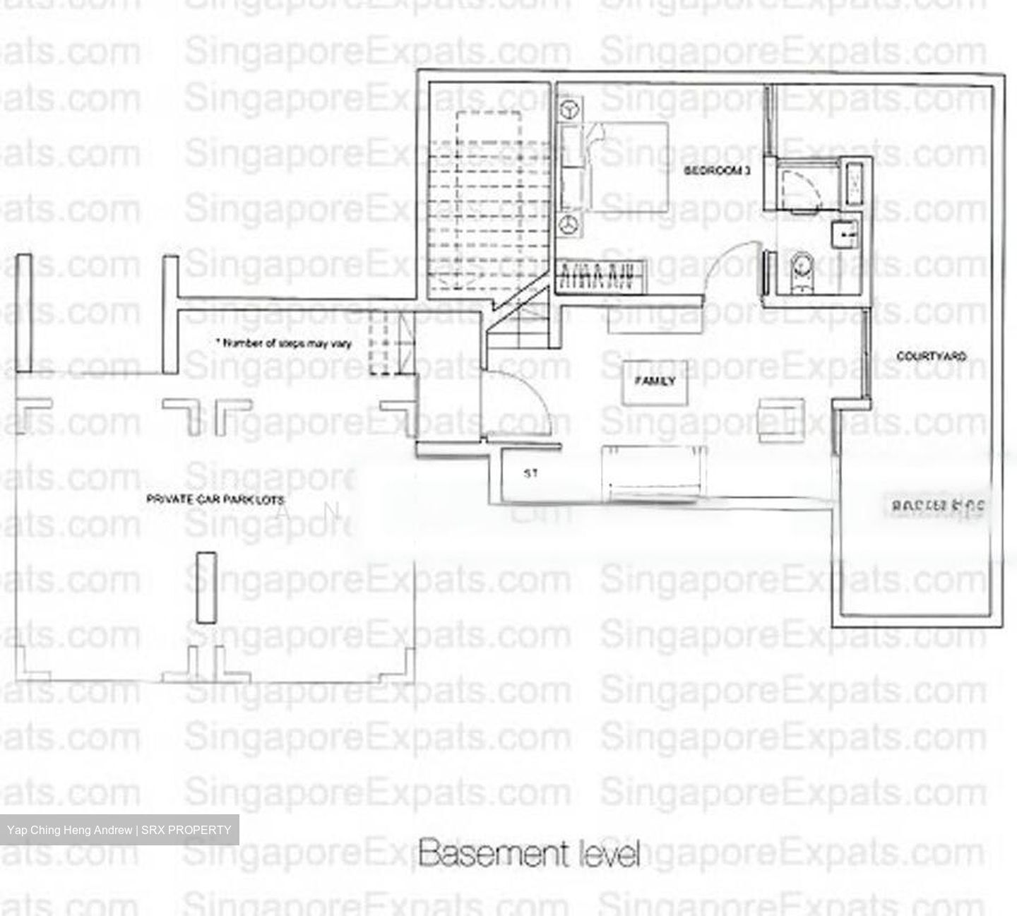 Botannia (D5), Condominium #502149931